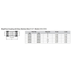 Viega MegaPress 1/2" Stainless Steel 304 Coupling w/Stop - Double Press Connection - Smart Connect Technology [95285]